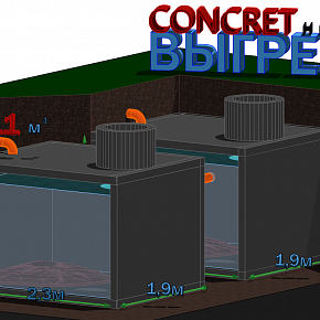 Выгребная яма Concret-ная 11 м3